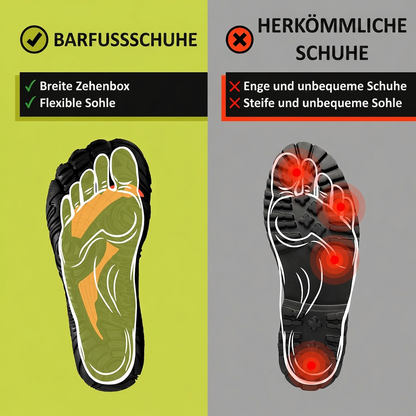 Anežka | Barefoot boty s teplou podšívkou